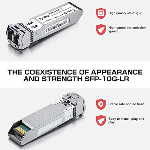 ipolex 1000Base-LX/LH SFP Transceiver, 1.25G SFP LC Fiber Module, Gigabit Single Mode Mini GBIC, 1310nm SMF, up to 20km, for Cisco GLC-LH-SMD, Ubiquiti UF-SM-1G, Meraki, TP-Link TL-SM311LS and More|B01EN33VN2