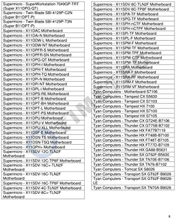 Timetec Hynix IC DDR4 Registered ECC 1.2V 288 Pin RDIMM Server Memory RAM Module Upgrade (DDR4 2666MHz, 64GB KIT(2x32GB) 2R4)|B07T25HV18