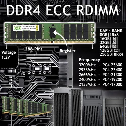 NEMIX RAM 128GB (4X32GB DDR4 2400MHZ PC4-19200 2Rx4 1.2V CL17 288-PIN ECC RDIMM Registered Server Memory KIT Compatible with Dell PowerEdge FC830 Server
