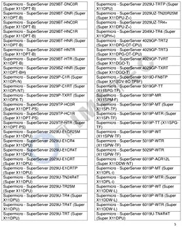 Timetec Hynix IC DDR4 Registered ECC 1.2V 288 Pin RDIMM Server Memory RAM Module Upgrade (DDR4 2666MHz, 64GB KIT(2x32GB) 2R4)|B07T25HV18