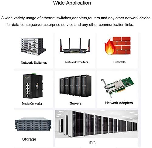 fiber mall SFP 10G SR for Palo Alto Networks PAN-SFP-Plus-SR 10GBASE-SR SFP+ 850nm 300m MMF DOM Transceiver Module|B08B1D81XZ