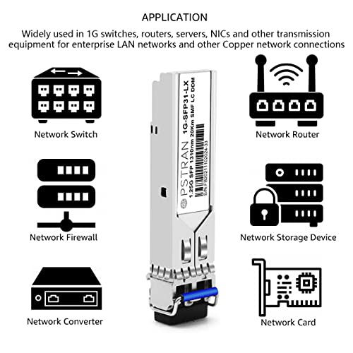 1000BASE-SX SFP Optical Transceiver Module Compatible with HPE Aruba J4858D J4858DCM JL745A Q8N53A ProCurve J4858C J4858B J4858A 850nm 550m DDM Duplex LC MMF|B09MTW3HVB