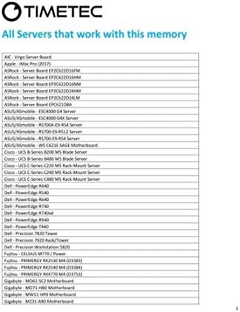 Timetec 64GB Kit (2x32GB) DDR4 2666MHz PC4-21300 Registered ECC 1.2V CL19 2Rx4 Dual Rank 288 Pin RDIMM Server Memory RAM Module Upgrade (64GB Kit (2x32GB))|B07B3Z8ZSN