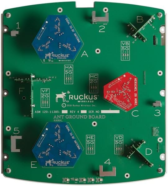 Ruckus R850 9U1-R850-US00 WiFi 6 Access Point, 5Gbps Dual-Band 2.4/5GHz, 8x8 MU-MIMO, 3X Ethernet 1/2.5/5G & 1G, USB, TAA Compliant, Cloud Care Pre-Configured|B0FMDJTSX9