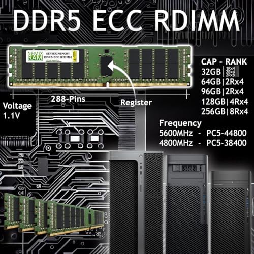 NEMIX RAM 256GB (4X64GB DDR5 4800MHZ PC5-38400 2Rx4 1.1V CL40 288-PIN ECC RDIMM Registered Server Memory KIT Compatible with Dell PowerEdge R7615 Rack Server