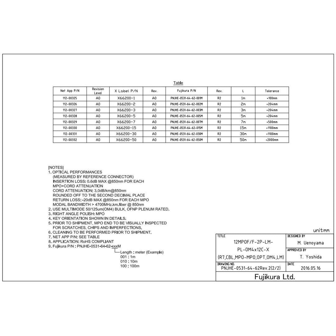 Netapp MPO to MPO 30M Data Cable | X66200-30-N