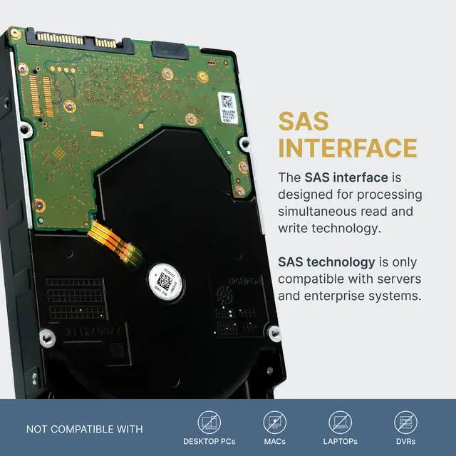 Dell 401-ABHQ 2.4TB 10000 RPM SAS 12Gb/s 2.5" Internal Hard Drive