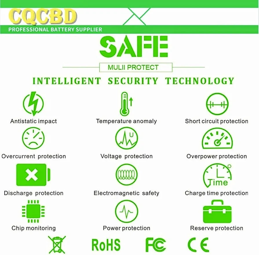 CQCQ BAT 2S1P-2 Battery for Dell Raid Controller PowerVault MD3200i MD3220i MD3220i 0D668J Series [6.6V 7.26Wh]