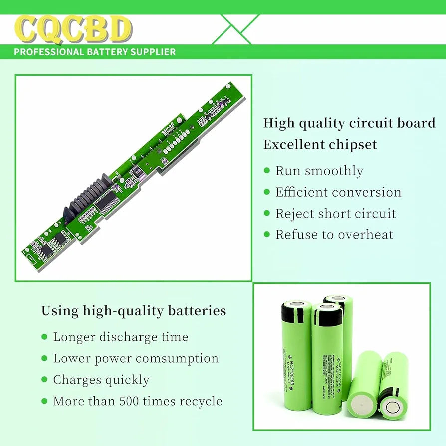 CQCQ BAT 2S1P-2 Battery for Dell Raid Controller PowerVault MD3200i MD3220i MD3220i 0D668J Series [6.6V 7.26Wh]