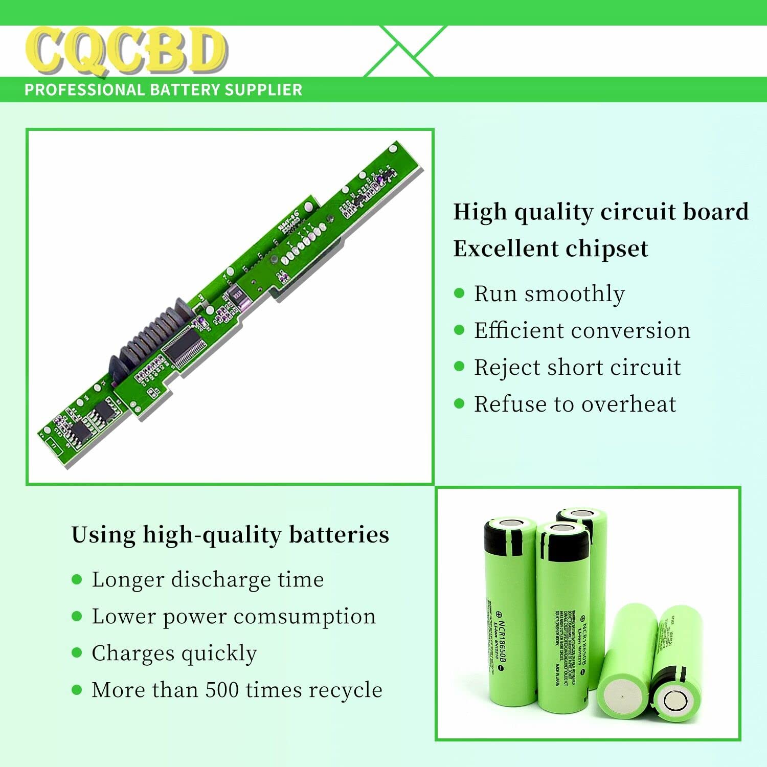 2S1P-2 Battery for Dell Raid Controller PowerVault MD3200i MD3220i MD3220i 0D668J Series [6.6V 7.26Wh]