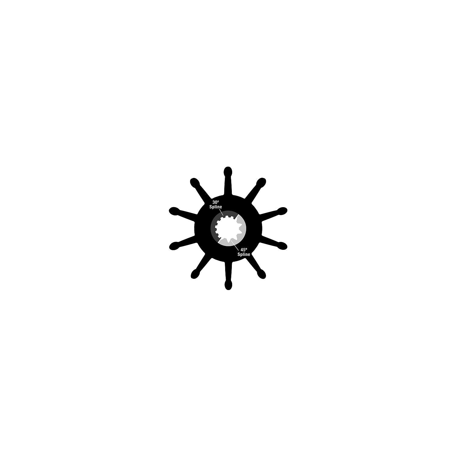 Sherwood 30000K-SHW Impeller Kit w/O-Ring