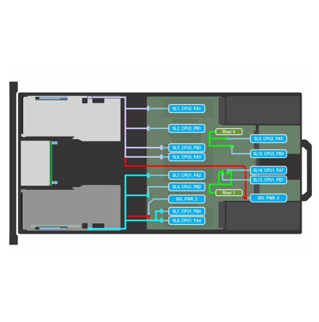 Dell R760Xa GPU Left Riser Cabling | 0T07W