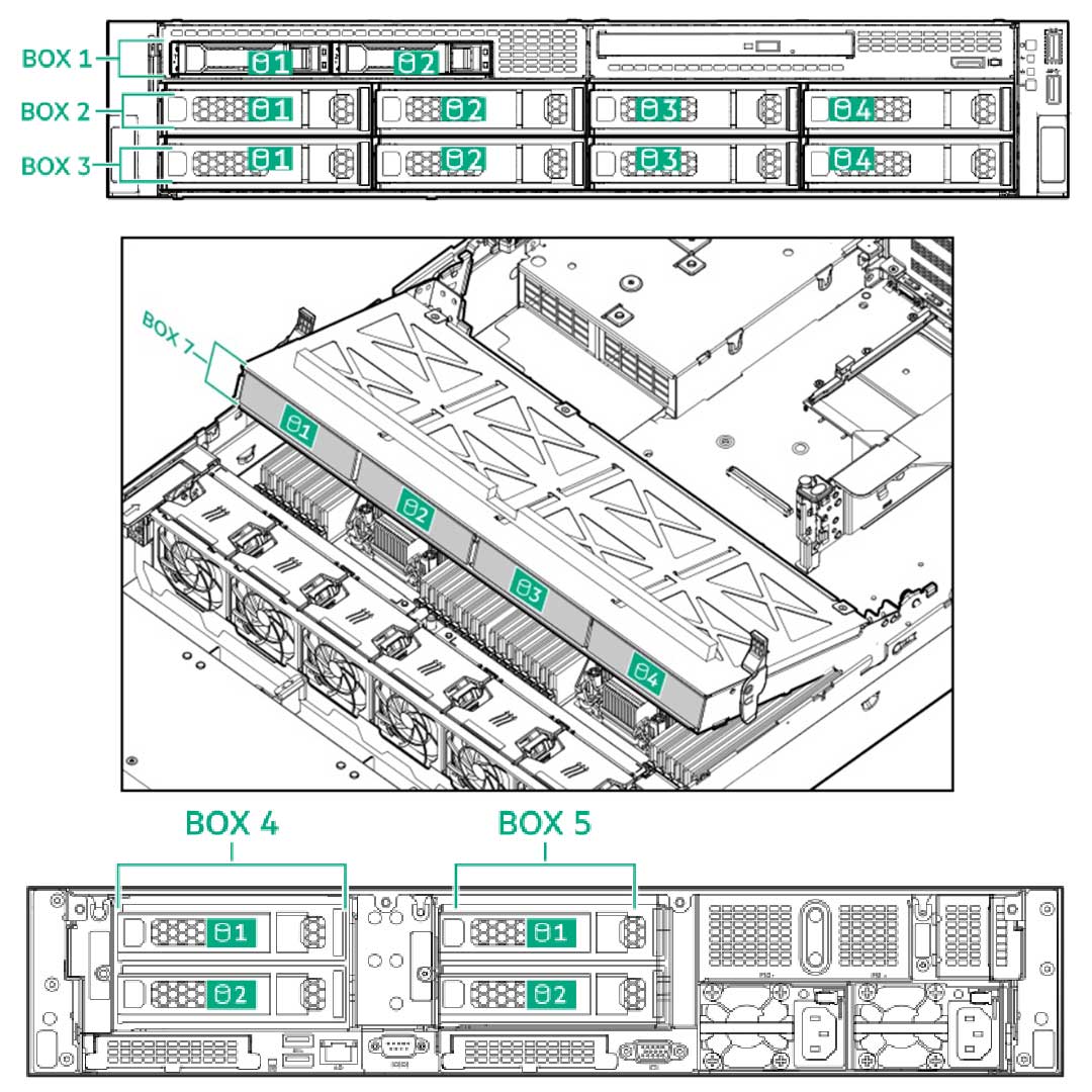 HPE ProLiant DL380 8LFF NC Rack Server (G11) CTO