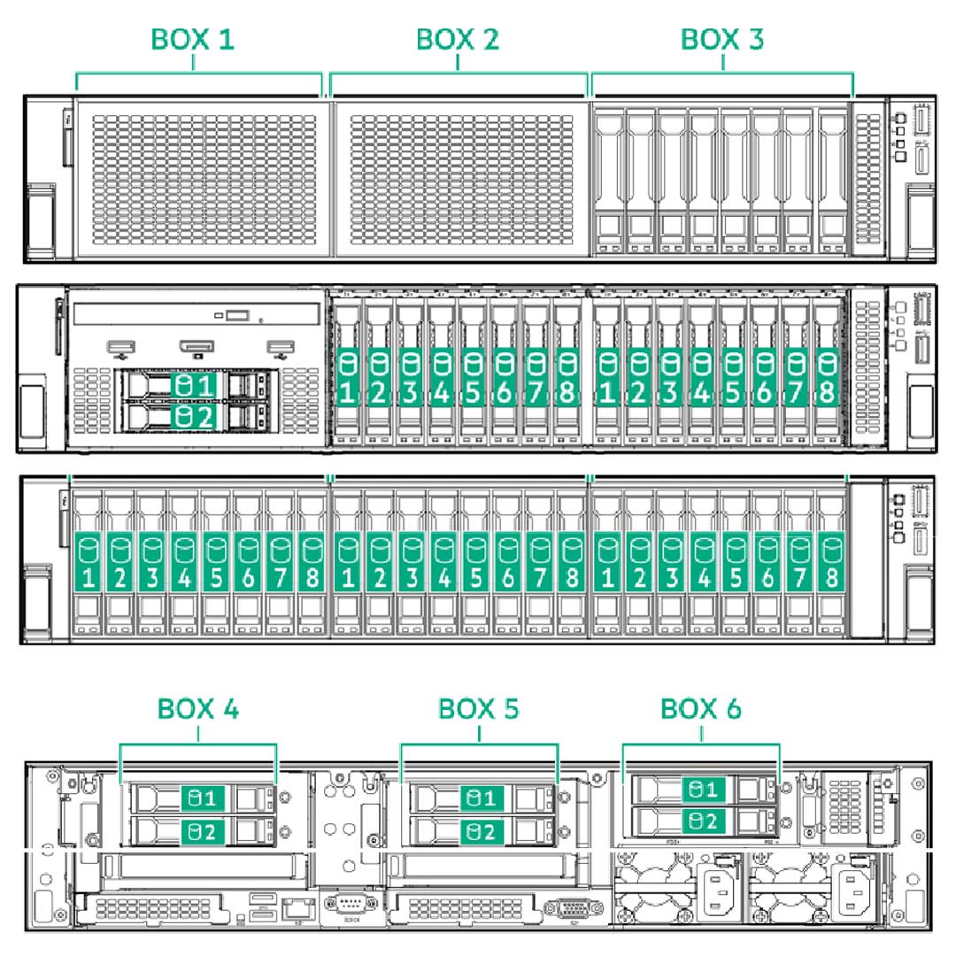 HPE ProLiant DL380 8SFF NC Rack Server (G11) CTO