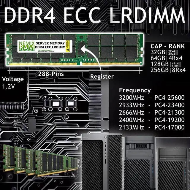 NEMIX RAM 128GB (4X32GB DDR4 2400MHZ PC4-19200 2Rx4 1.2V 288-pin ECC LRDIMM KIT Load Reduced Server Memory Compatible with Dell PowerEdge T440 Tower