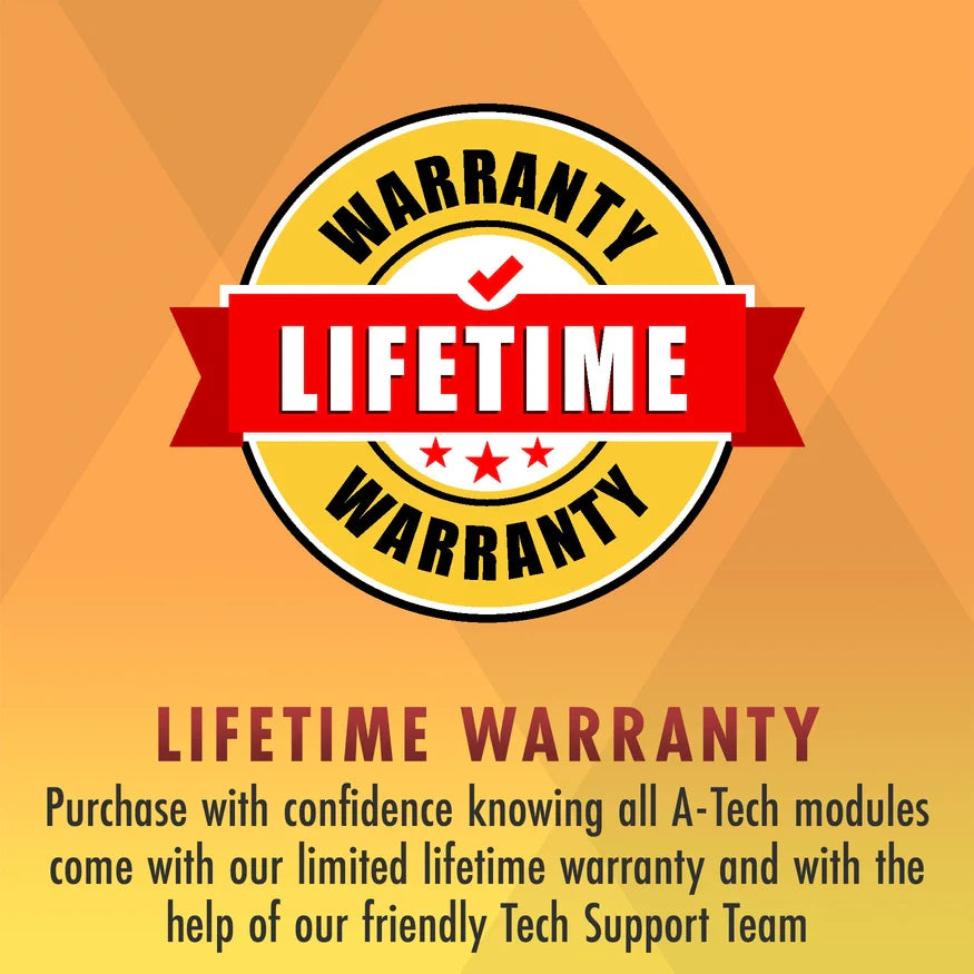 Dell PowerEdge R650xs Memory RAM | 64GB 2Rx4 DDR4 3200MHz (PC4-25600 RDIMM