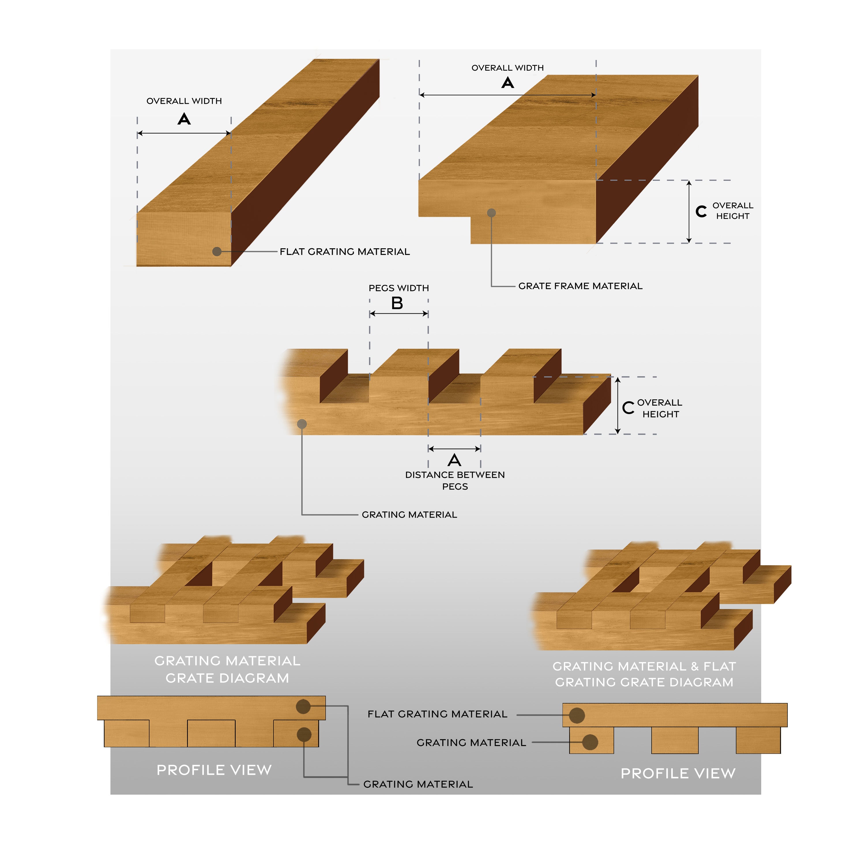 Whitecap 60864 1" Grating Material
