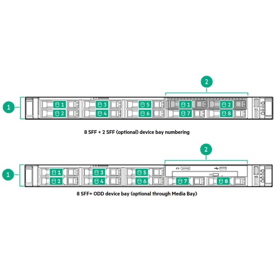 HPE DL360 (G11) 8 SFF NC Chassis Rack Server