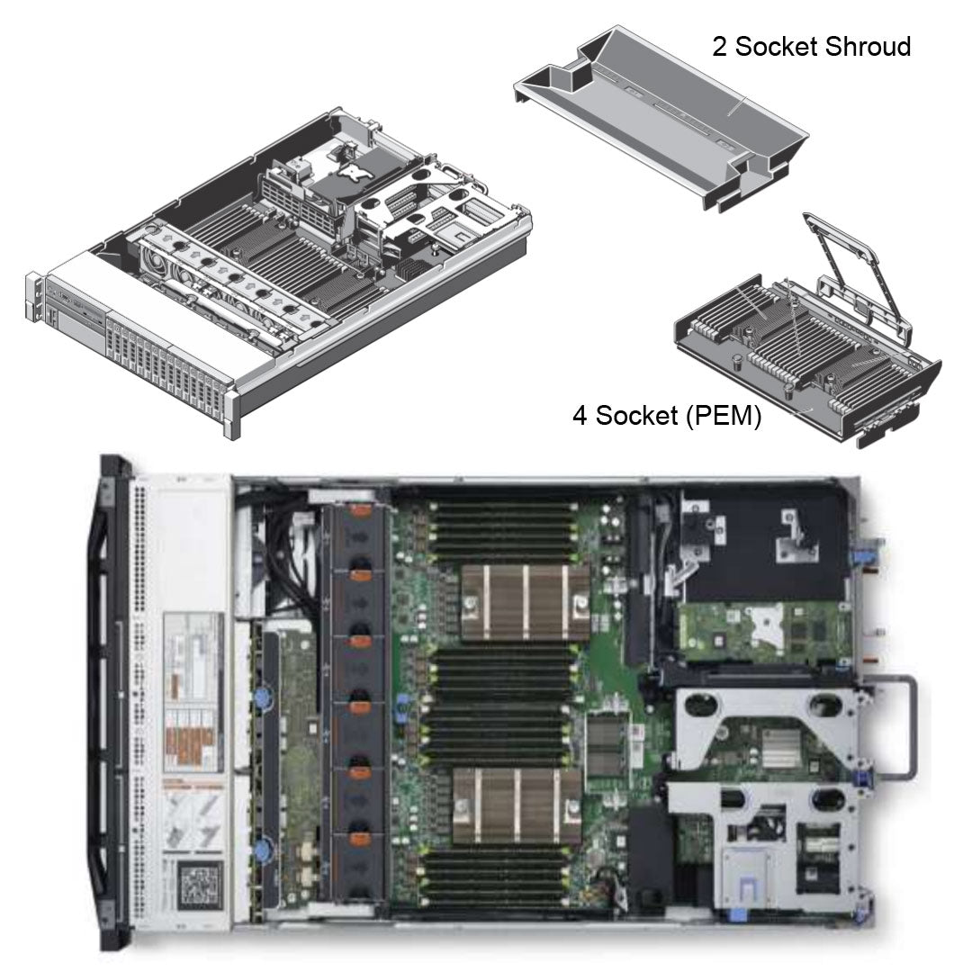 4x 2.5" Rack Chassis | Dell PowerEdge R820