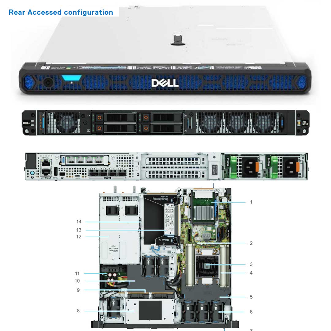 4P36N - Rear Access (RAF) — Drive Chassis (4x 2.5") | Dell PowerEdge XR5610