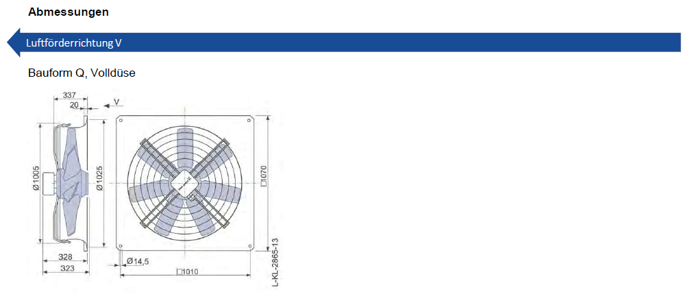 FC091-SDQ.7Q.V7  ZIEHL-ABEGG Axial Fan 3.3/1.9kW 3/400V 6.3/3.5A 850/610rpm