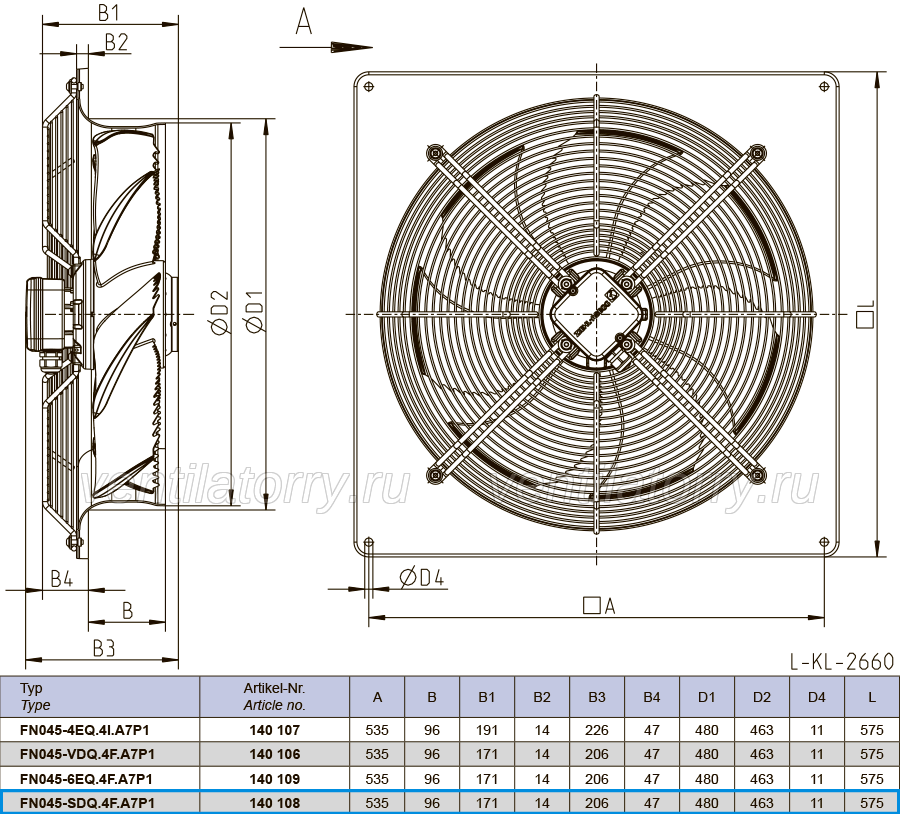 FN045-SDQ.4F.A7P1 ZIEHL-ABEGG Axial Fan 400V 0.18/0.10kW 0.49/0.25A 900/630rpm