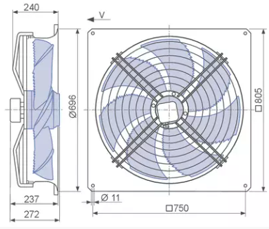 FN063-VDQ.6N.A7P6 ZIEHL-ABEGG Axial Fan 3~460V 1.35/2.9 kW 2.2/4.6 A