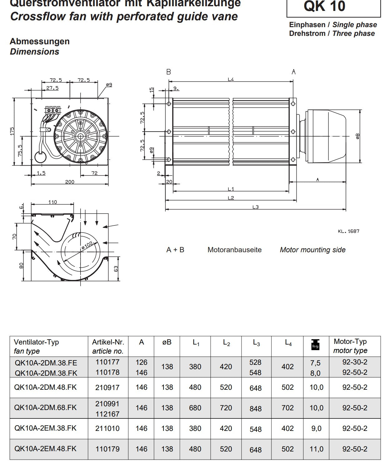 QK10A-2EM.48.FK ZIEHL-ABEGG Crossflow fan 230V 0.73/0.67kW 2.9/3.2A 2620/2810rpm