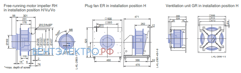 ER40C-ZID.DC.CR ZIEHL-ABEGG centrifugal fan 5.6kW (EC) 3-380/480V