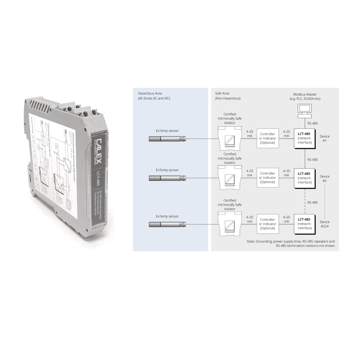 ExTemp Intrinsically Safe Infrared Temperature Sensor, ATEX and IECEx Certified