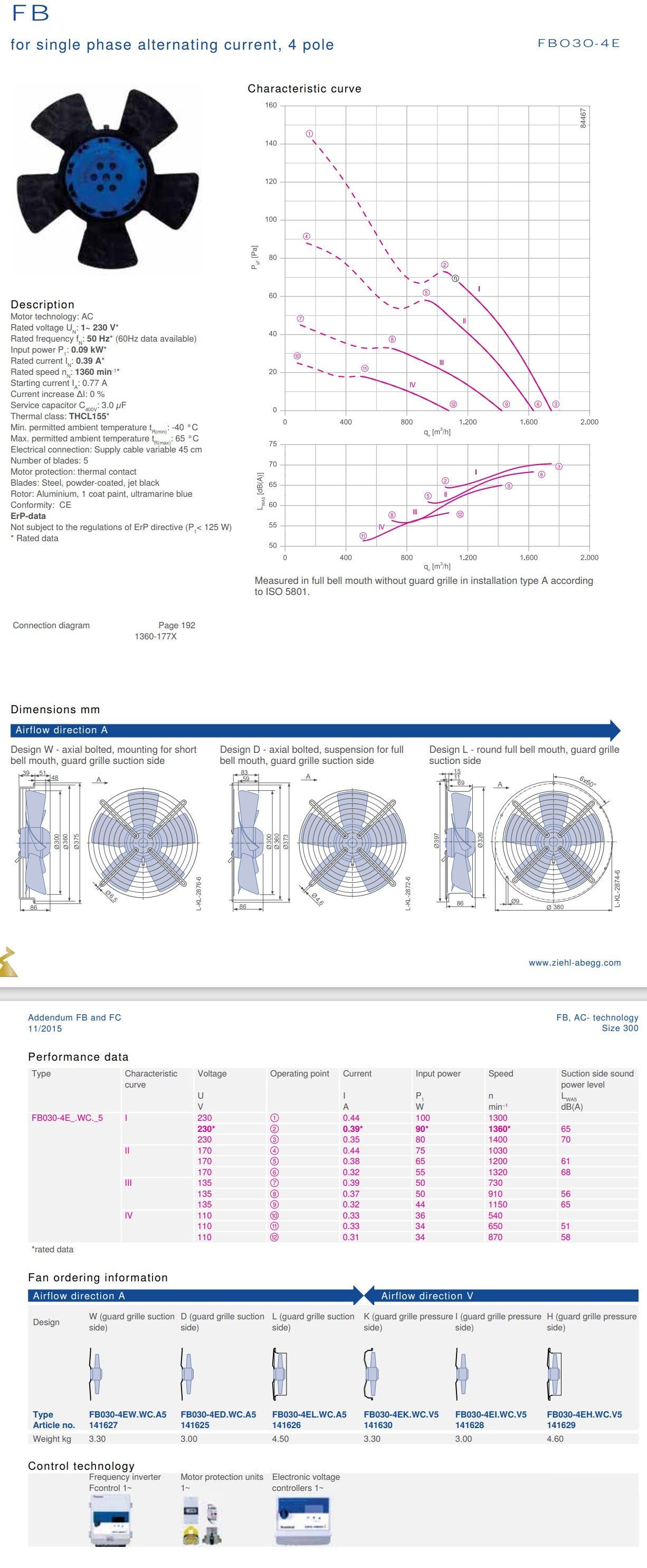 FB030-4EK.WC.V5  ZIEHL-ABEGG Axial Fan 0.09kW 230V 0.39A 1360rpm