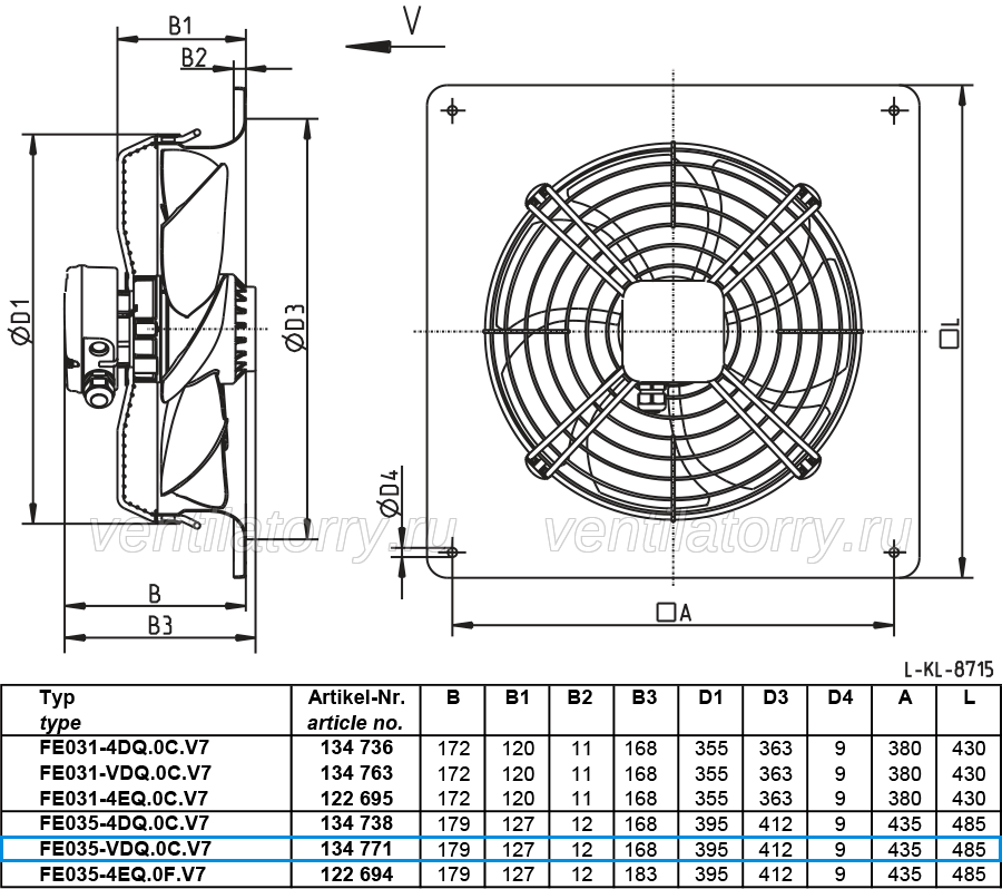 FE035-VDQ.0C.V7 ZIEHL-ABEGG Axial Fan