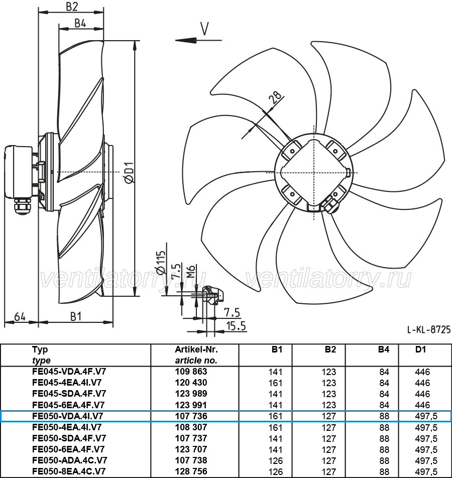 FE050-VDA.4I.V7 ZIEHL-ABEGG Axial Fan