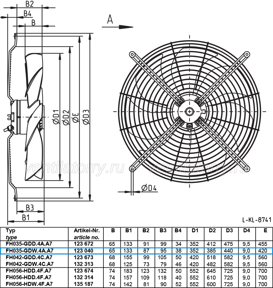 FH035-GDW.4A.A7 ZIEHL-ABEGG Axial Fan