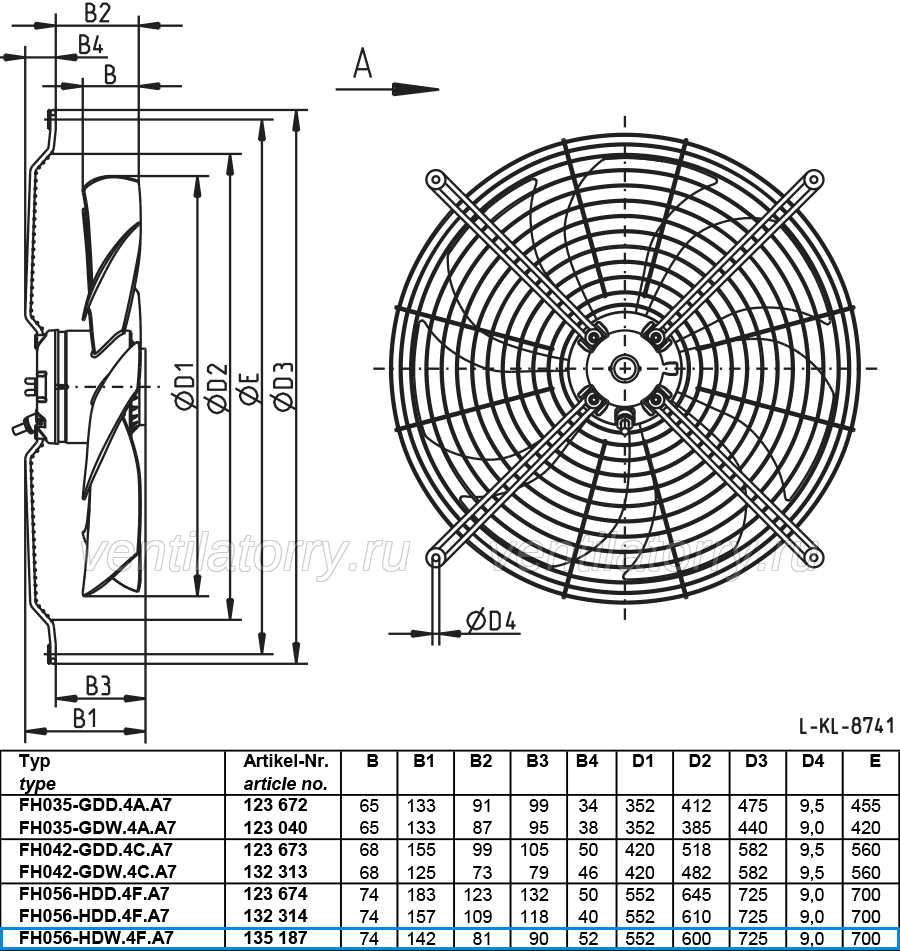 FH056-HDW.4F.A7 ZIEHL-ABEGG Axial Fan