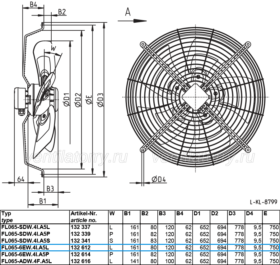 FL065-6EW.4I.A5L ZIEHL-ABEGG Axial Fan 230V 0.56 kW 2.6 A 900 rpm