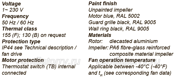 FN031-4ED.WD.A7  ZIEHL-ABEGG Axial Fan 0.12kW 230/V 0.54A 1330rpm