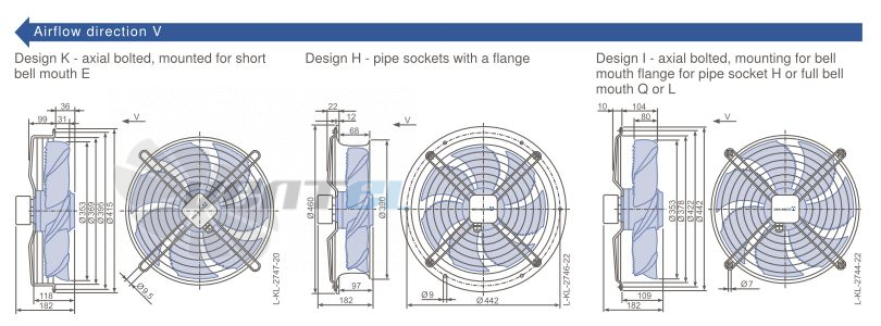 FN035-4EH.0F.V7P2  ZIEHL-ABEGG Axial Fan 230W 230V 1.05A 1410rpm