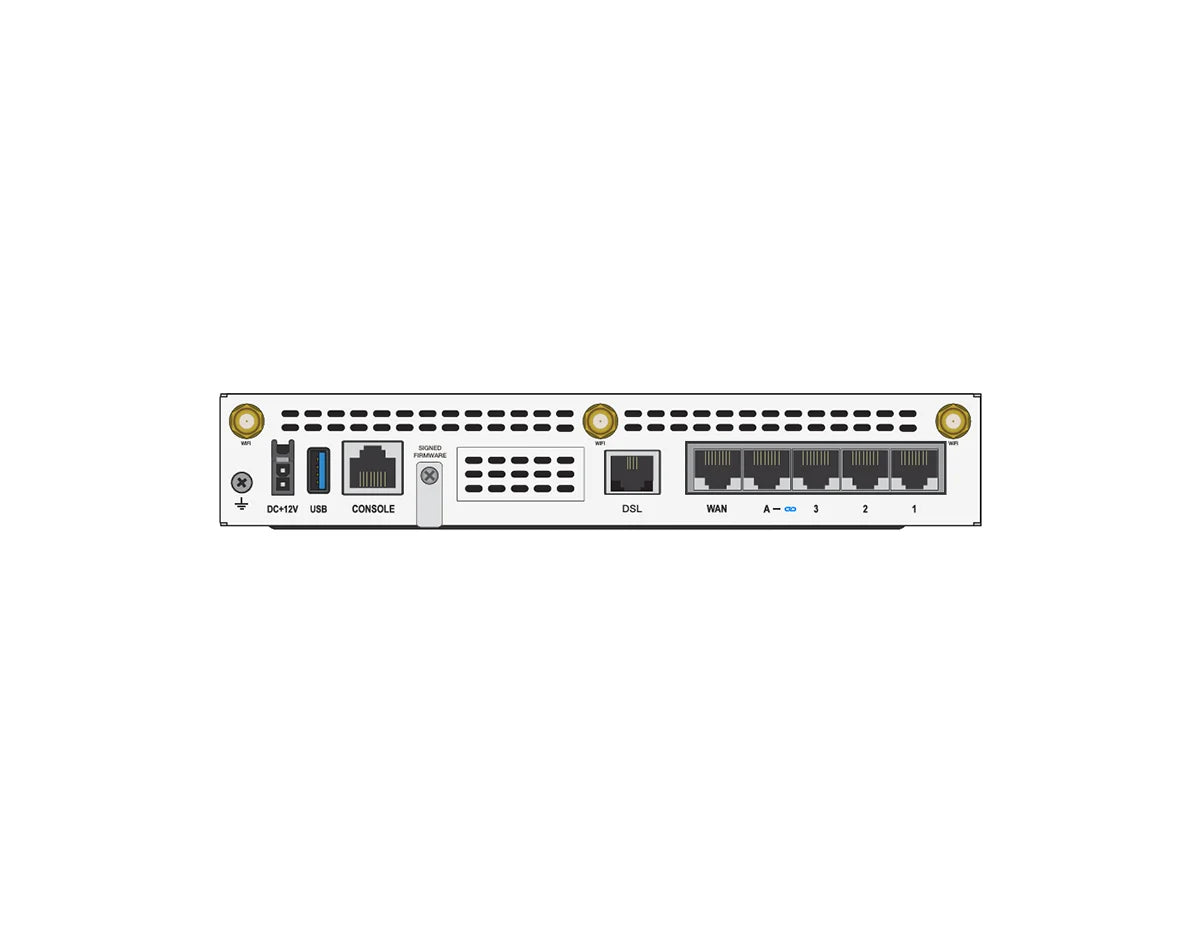 Fortinet FortiWiFi 50G-DSL Firewall + 1 Year Enterprise Protection