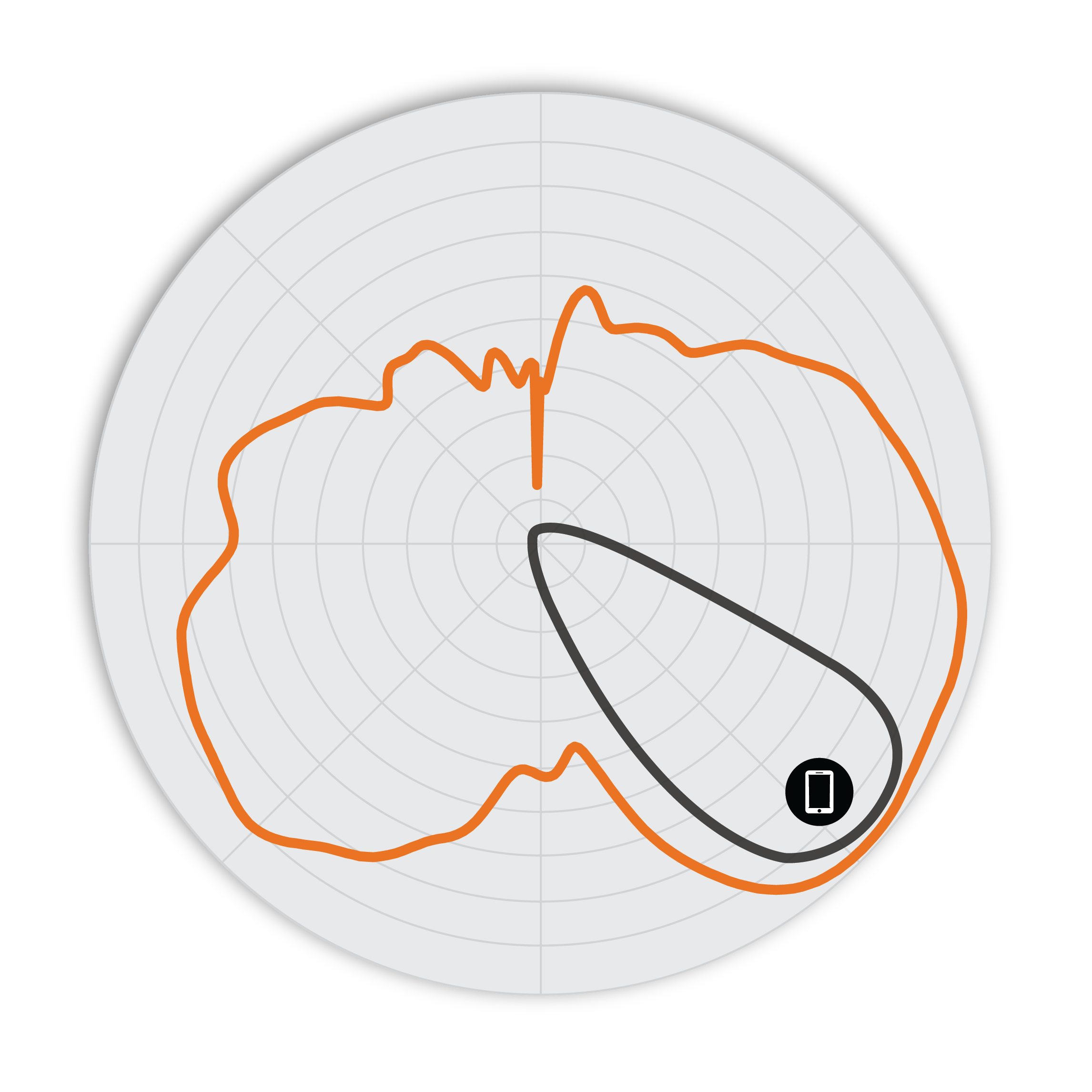 RUCKUS®R560: Indoor Wi-Fi 6E (802.11ax Access Point with 4.7 Gbps Data Rate