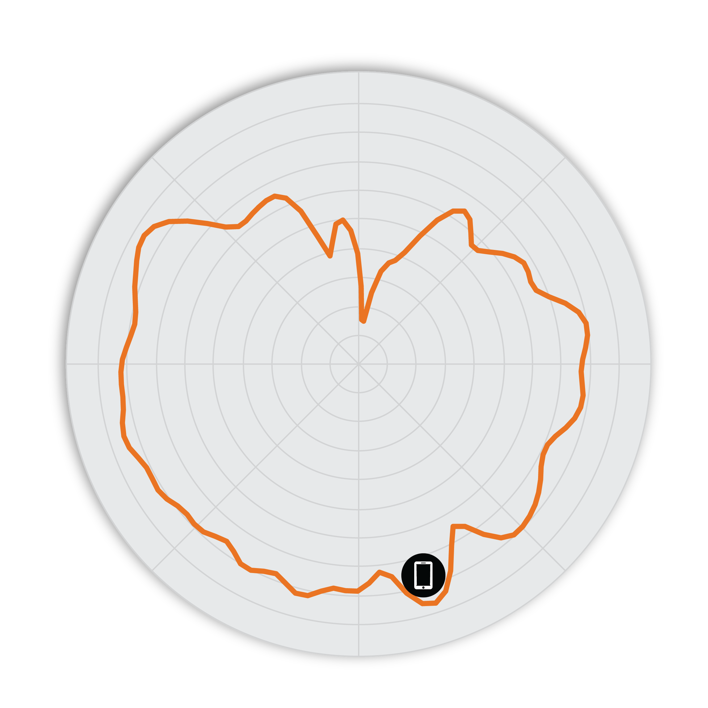 RUCKUS®R560: Indoor Wi-Fi 6E (802.11ax Access Point with 4.7 Gbps Data Rate