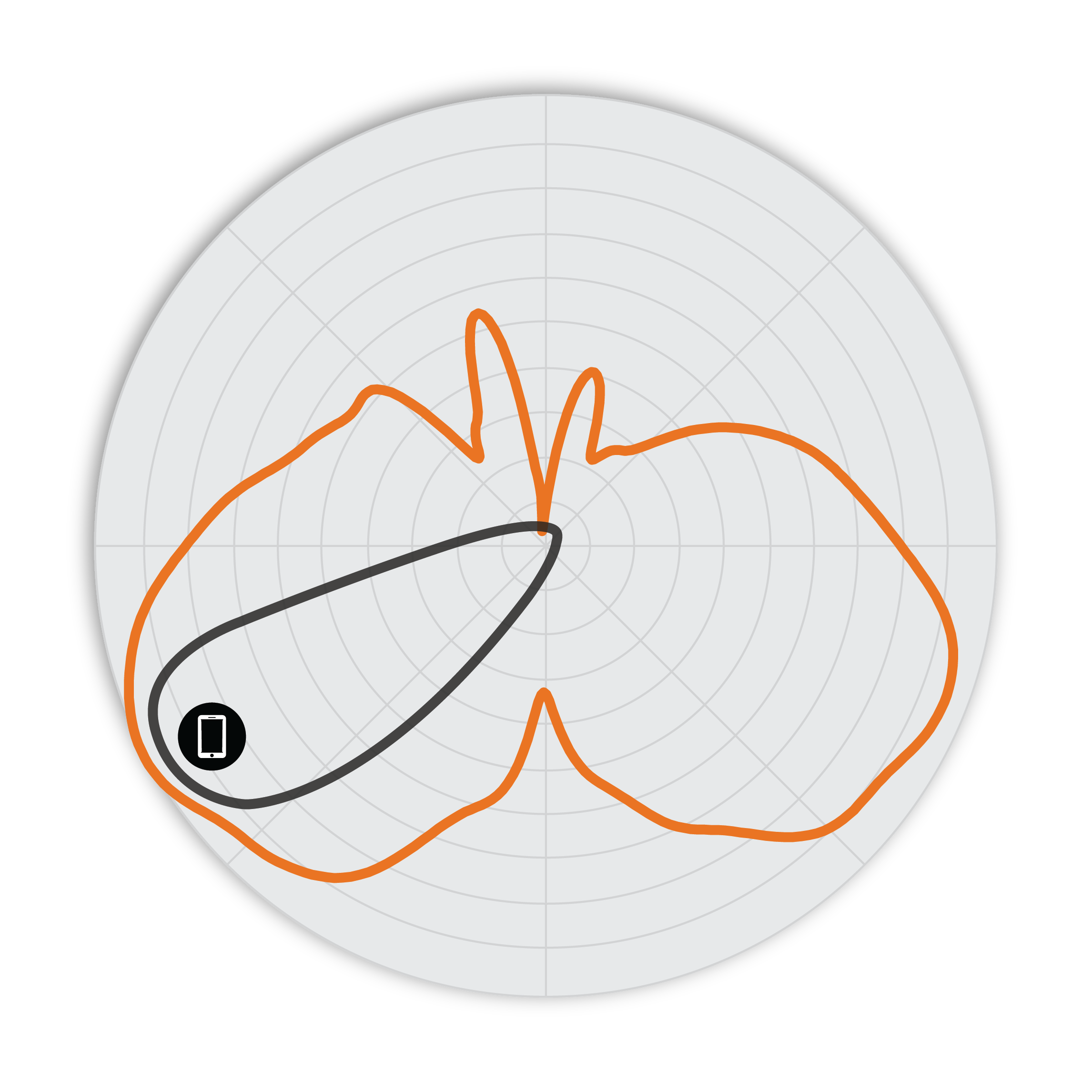 RUCKUS®R560: Indoor Wi-Fi 6E (802.11ax Access Point with 4.7 Gbps Data Rate