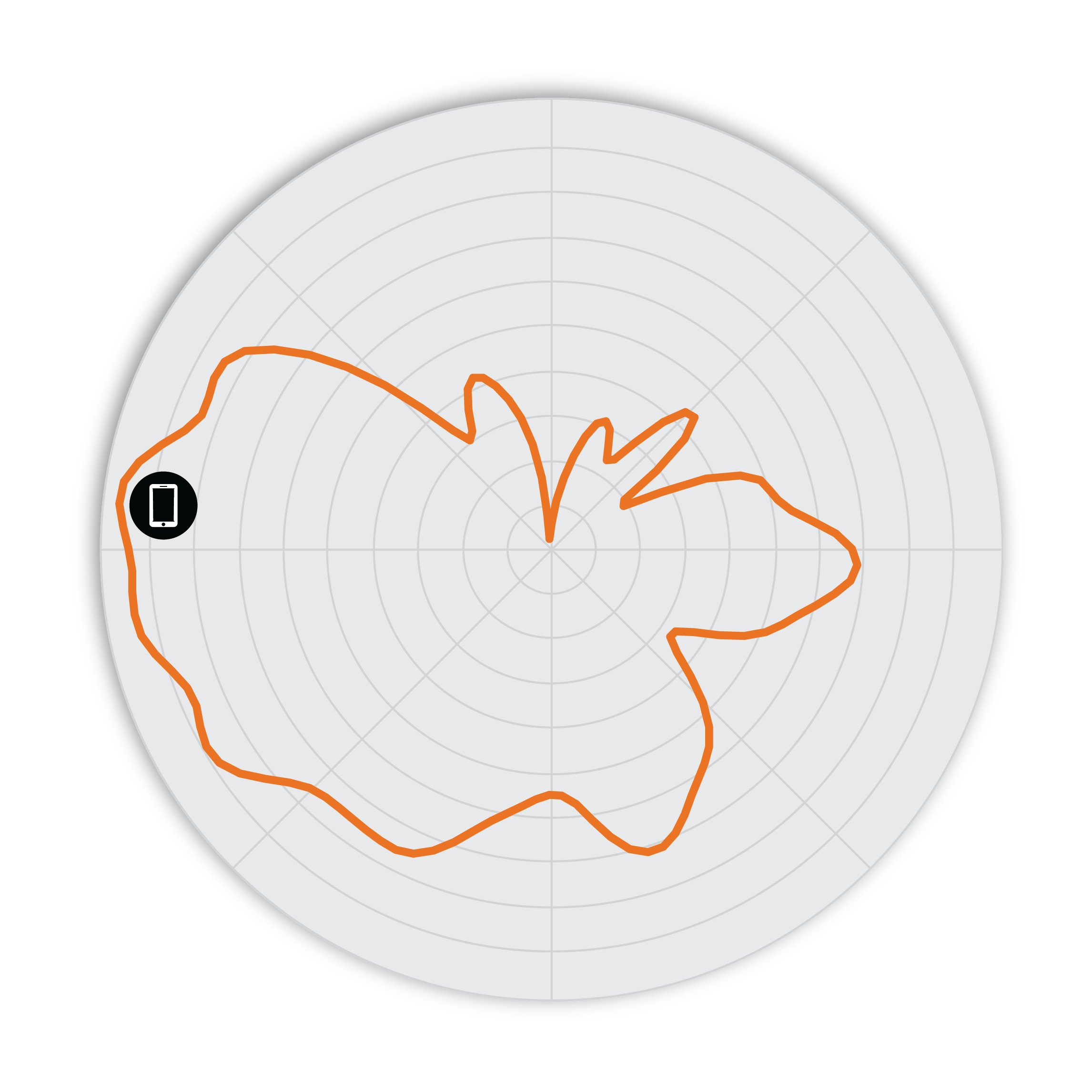RUCKUS®R560: Indoor Wi-Fi 6E (802.11ax Access Point with 4.7 Gbps Data Rate