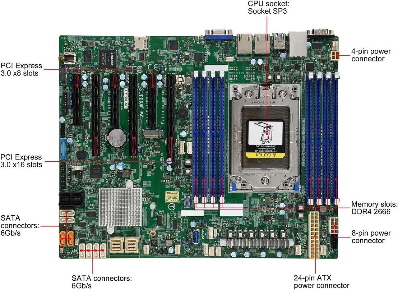 Supermicro H11SSL-NC Single AMD EPYC 7001/7002-Series DDR4 SATA3/Broadcom 3008 SAS3/2 NVMe M.2 PCIe Dual 1GbE IPMI&nbsp;ATX Server Processor