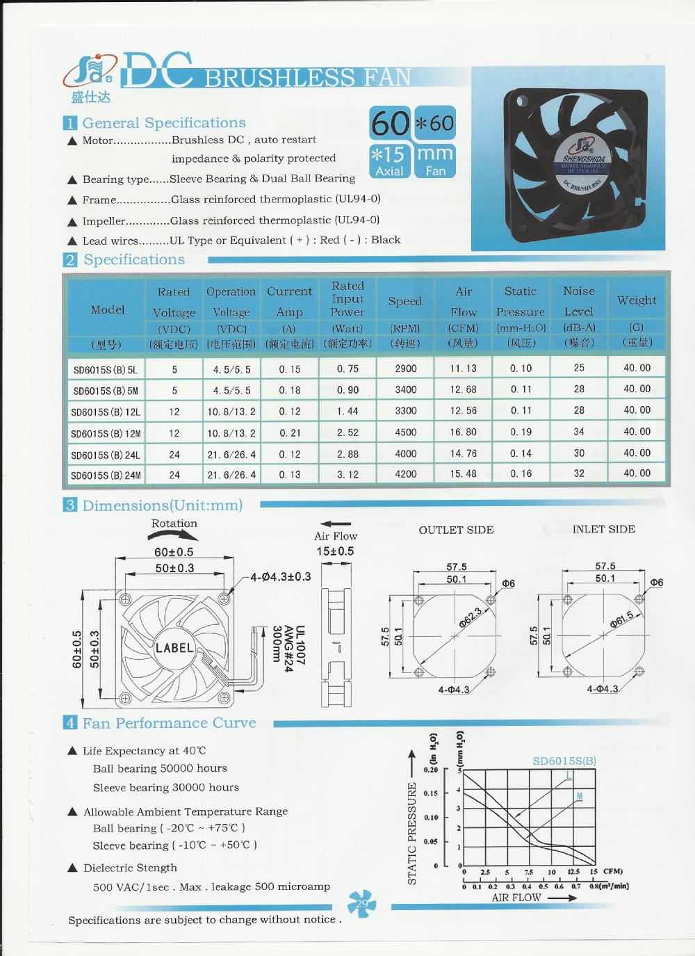 60x60x15mm 12V DC 0.18A Axial Cooling Fan