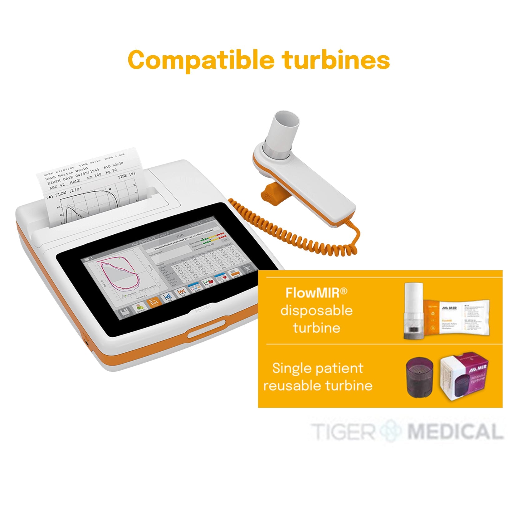 Spirolab Desktop Spirometer