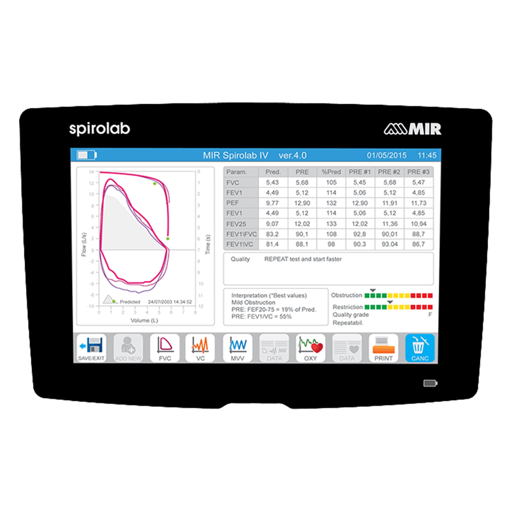 Spirolab Desktop Spirometer