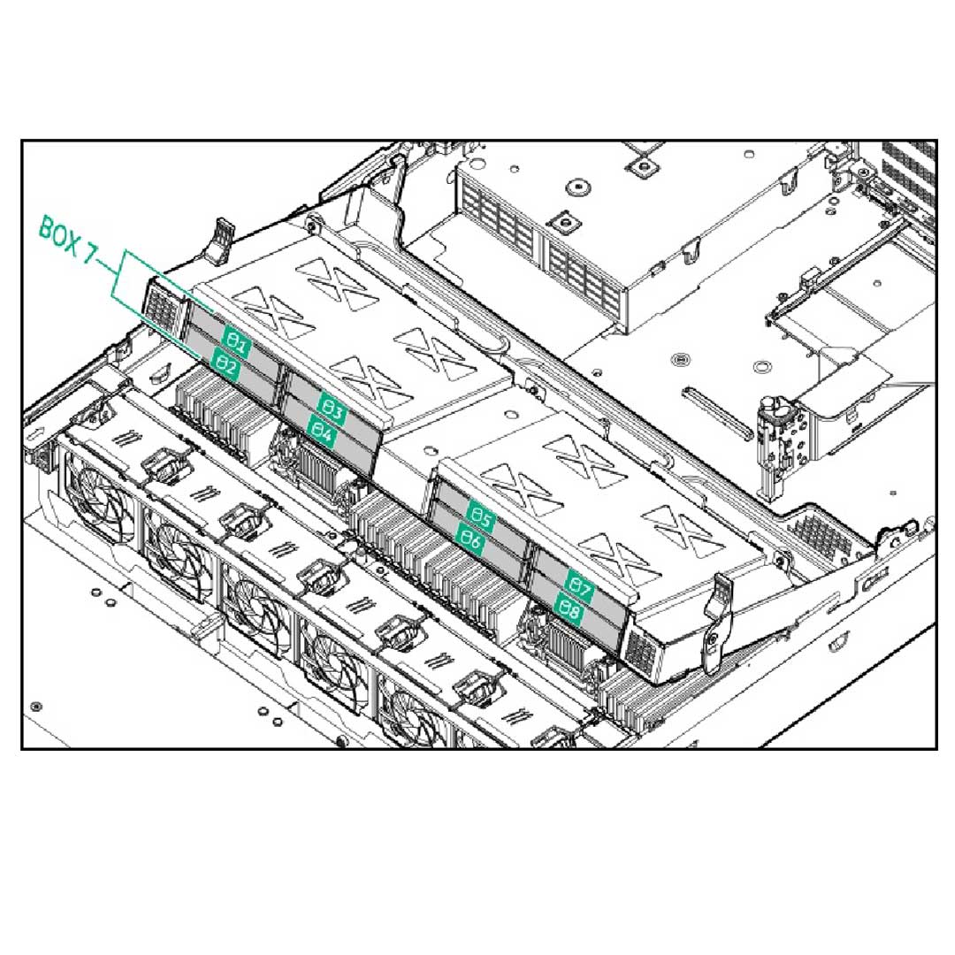 HPE ProLiant DL380 8SFF NC Rack Server (G11) CTO