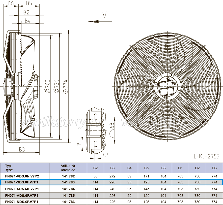 FN071-SDS.6F.V7P1 ZIEHL-ABEGG Axial Fan 3~400V 0.94 /0.62kW 1.7/1.05 A