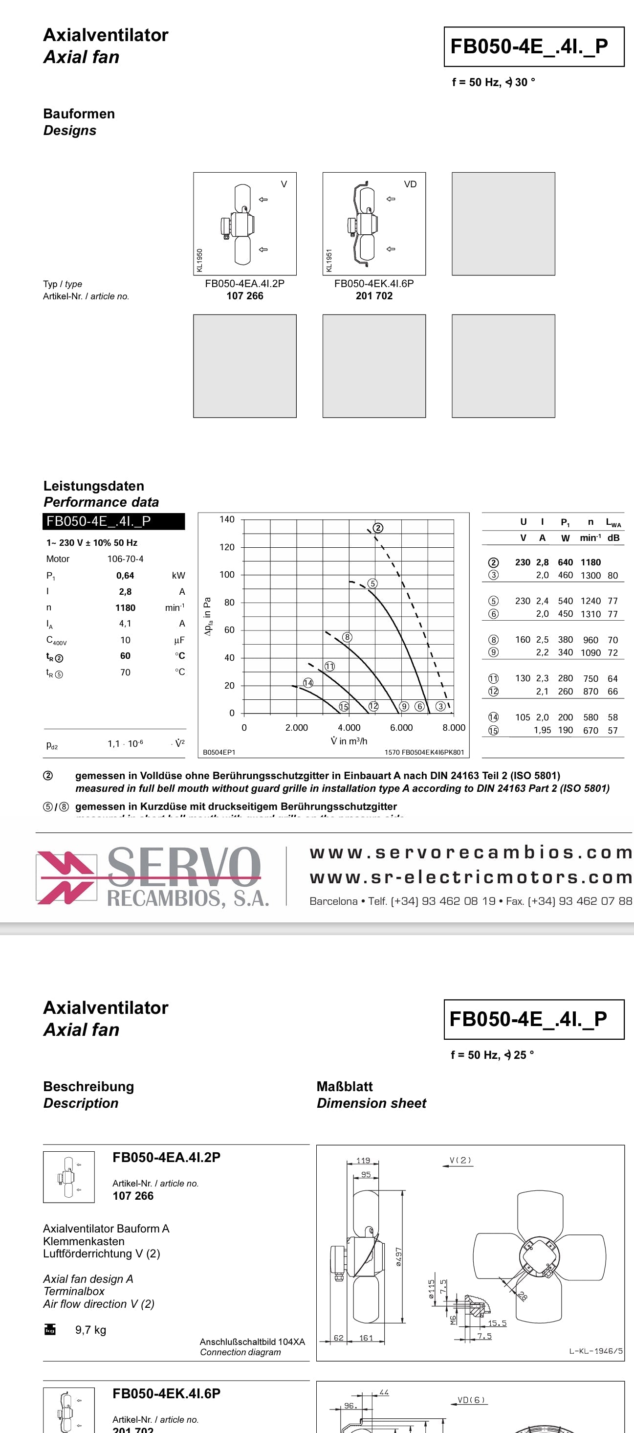 FB050-4EK.4I.6P ZIEHL-ABEGG Axial Fan 230V 3.2/2.8kW 0.72/0.64A 1300/1108rpm
